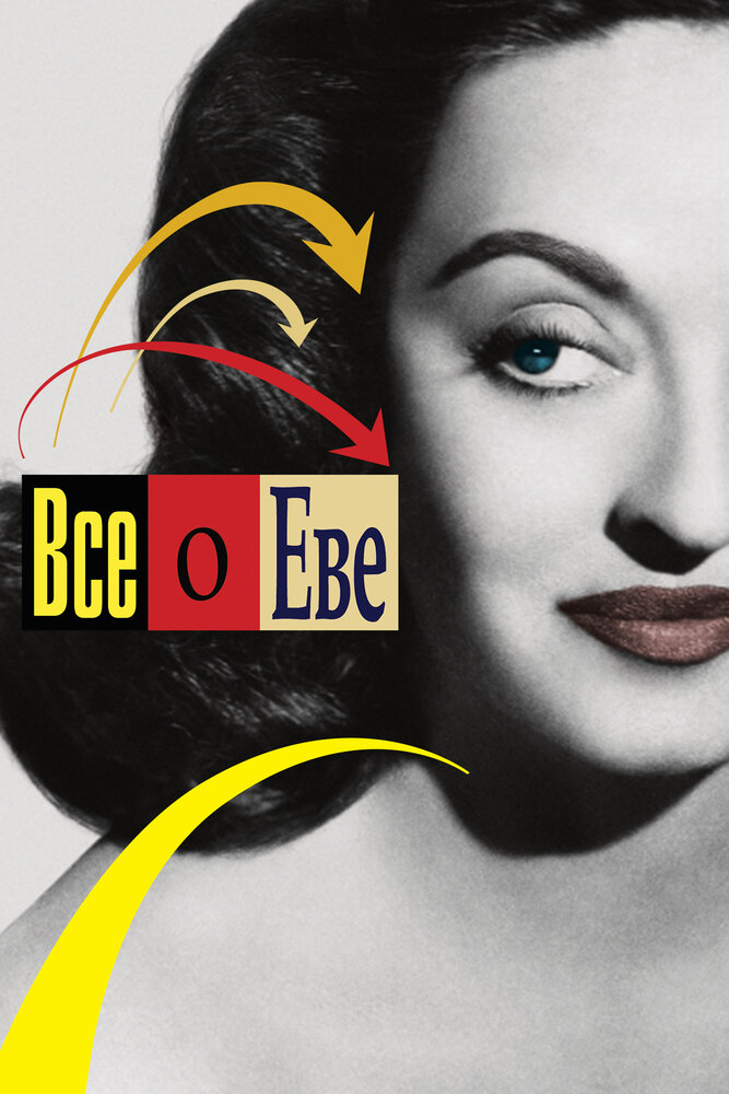 Всё о Еве (1950) постер